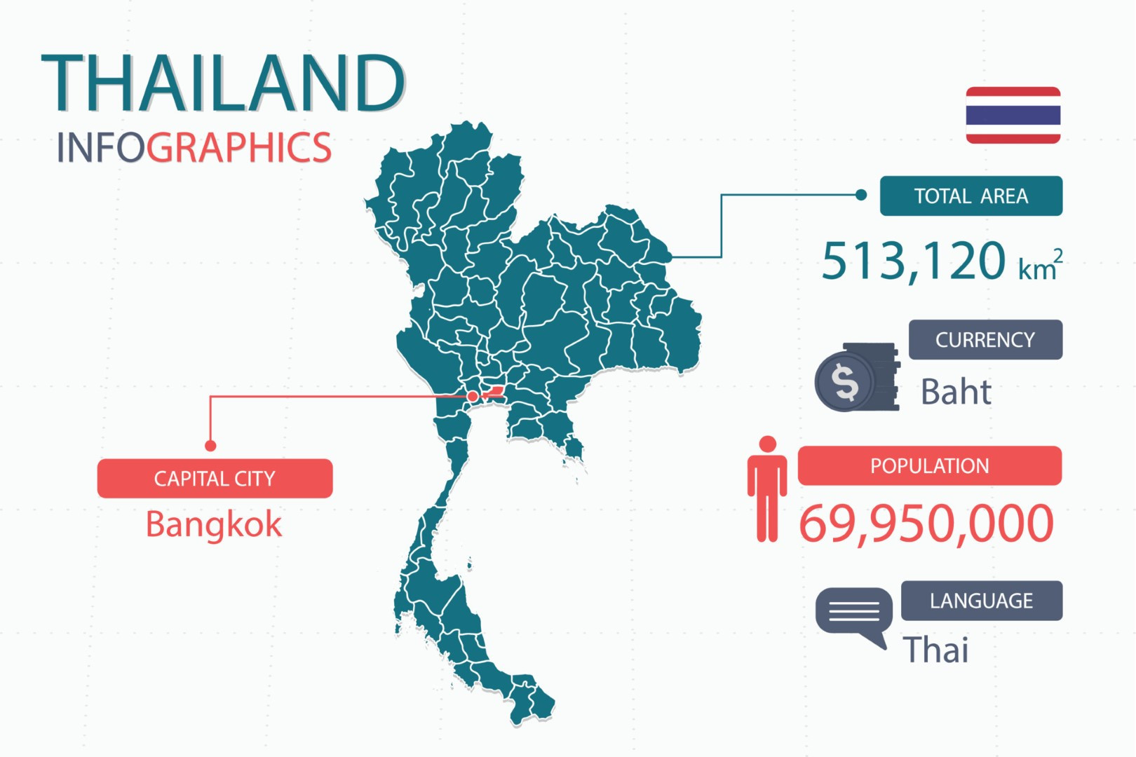 Click image for larger version  Name:	thailand map.jpg Views:	0 Size:	222.6 KB ID:	31624